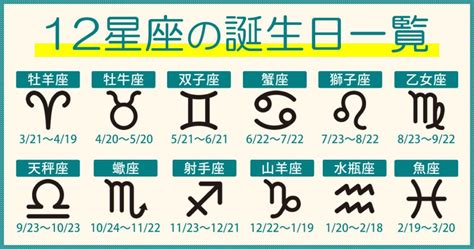 1月6日 星座|【誕生日と星座一覧】12星座早見表と星座別の性格・特徴・恋愛。